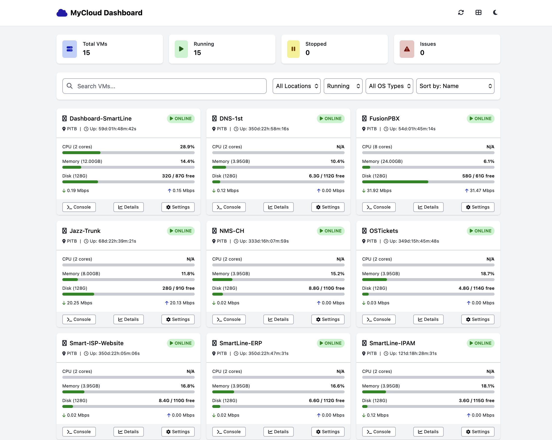 MyCloud Infrastructure