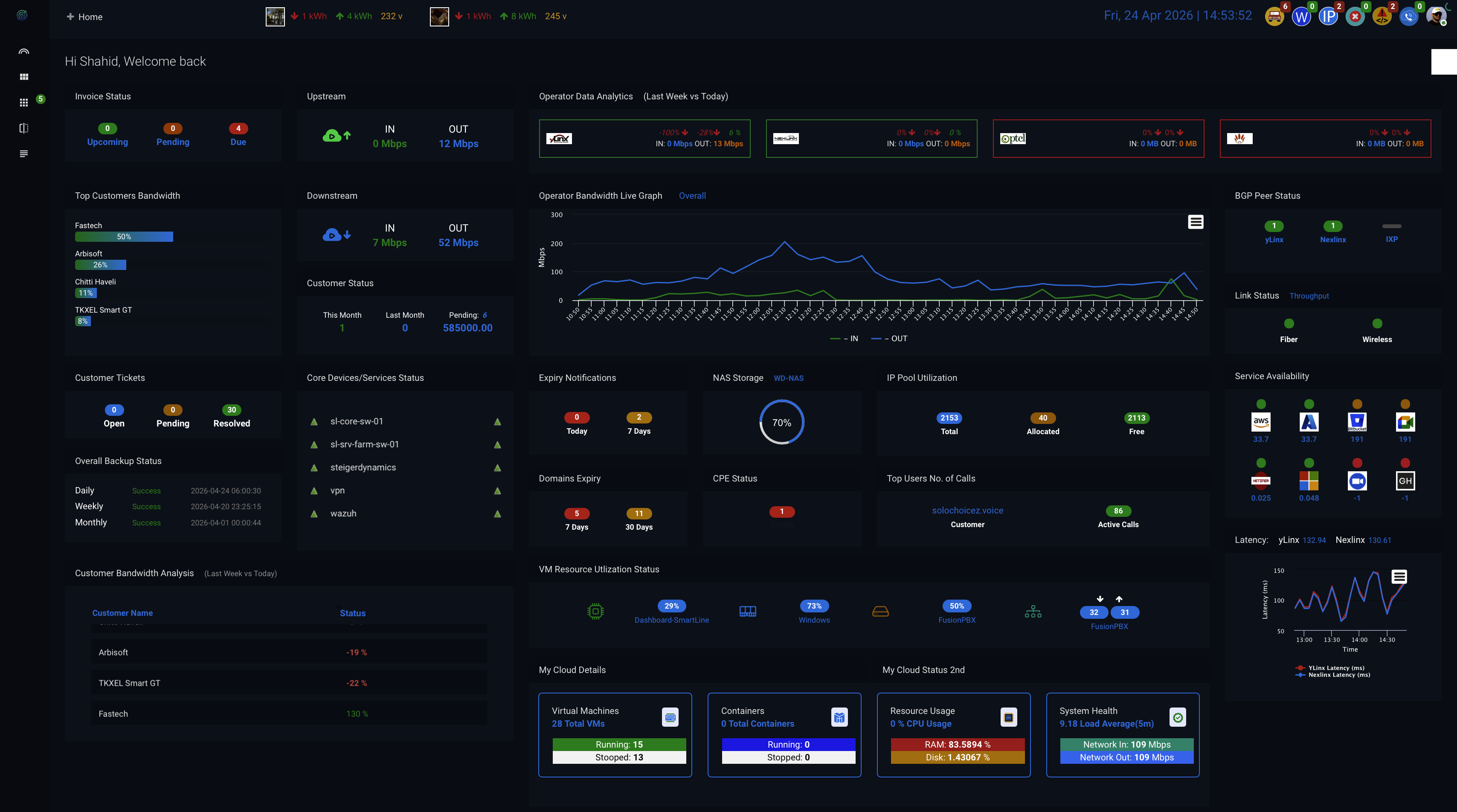 Smart NOC Monitor